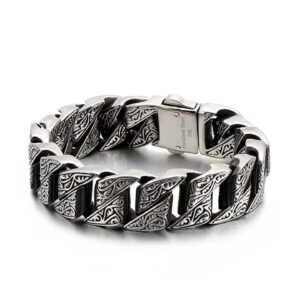 20mm Pure Titanium 316L Stainless Steel Bracelet for Men